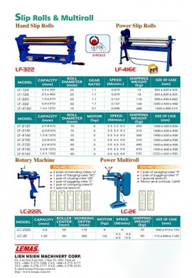 Plate Rolls - Manual